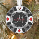 Pesquisar por casinos ornamentos Qualquer pessoa