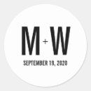 Pesquisar por festa de limpeza casamentos Qualquer pessoa