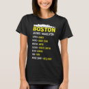 Pesquisar por bostonian camisetas Engraçado