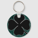 Pesquisar por do st patrick chaveiros Dia de são patrício