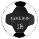 Pesquisar por bola futebol Qualquer pessoa