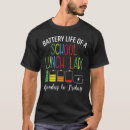 Pesquisar por alm camisetas Trabalhador