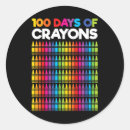 Pesquisar por 100 adesivos Dia