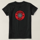 Pesquisar por rollerskates camisetas Menina