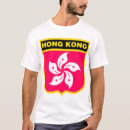 Pesquisar por kongo camisetas Bandeira