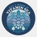Pesquisar por vitaminas adesivos Para todos
