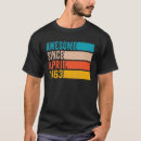 Pesquisar por disco roupas 80s