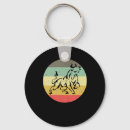 Pesquisar por ações chaveiros Dia