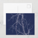 Pesquisar por fractals cartoes convites Design