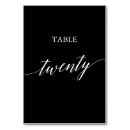 Pesquisar por número 20 cartoes de mesa Para ela