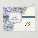 Pesquisar por hydrangea cartoes postais Verde