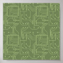 Pesquisar por circuit pôsteres pósteres Nerd