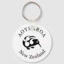 Pesquisar por kiwi de chaveiros Pássaro