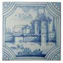 Pesquisar por escola azulejos Belas artes