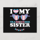 Pesquisar por irmã cartoes postais Lgbt