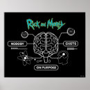 Pesquisar por network pósteres Rick e morty