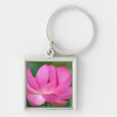 Pesquisar por flor lotus chaveiros Planta aquática