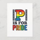 Pesquisar por vintage gay cartoes postais Lgbt