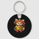 Pesquisar por sombrero mexicano chaveiros Guitarra
