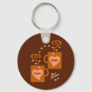 Pesquisar por aromas chaveiros Café