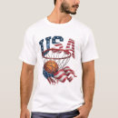 Pesquisar por da aro roupas Qualquer pessoa