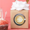 Pesquisar por taça adesivos Cappuccino