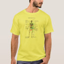 Pesquisar por fisiologia humana camisetas Biologia