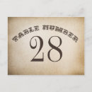 Pesquisar por conjunto cartoes postais Tipografia