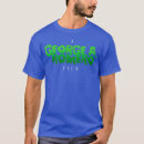 Pesquisar por romero camisetas Feriado