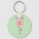 Pesquisar por balão chaveiros Fofo