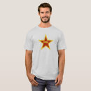 Pesquisar por putin roupas Trunfo