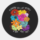 Pesquisar por musical adesivos Flores