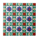 Pesquisar por murales azulejos Cerâmica