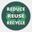 Pesquisar por dia da terra adesivos Aquecimento global