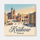Pesquisar por cracovia imas Polônia