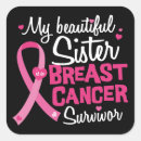 Pesquisar por cancro adesivos Fita cor de rosa