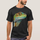 Pesquisar por desenhos realistas roupas Arte