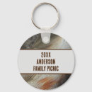 Pesquisar por barato chaveiros Convidados