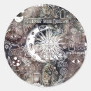 Pesquisar por taro adesivos Astrologia
