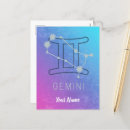 Pesquisar por gemini zodiac cartoes postais Zodíaco