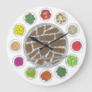 Pesquisar por coreano relogios de parede Coreia