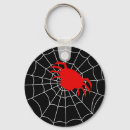 Pesquisar por da aranha chaveiros Web de aranha