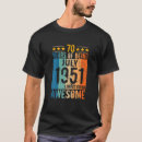 Pesquisar por 1951 roupas Nascer