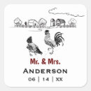 Pesquisar por chicken adesivos País