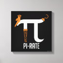 Pesquisar por matemática impressão de canvas Ciência