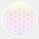 Pesquisar por flor vida adesivos Qualquer pessoa