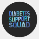 Pesquisar por tipo 1 diabetes adesivos T1d