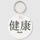 Pesquisar por symbol chaveiros Chinese
