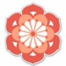 Pesquisar por lotus mandala adesivos Flor de lótus