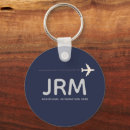 Pesquisar por pilot chaveiros Para ele